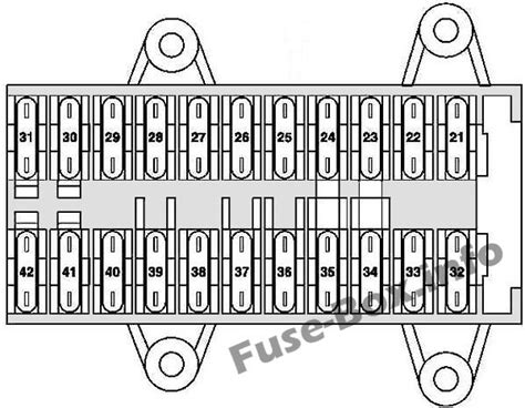 Fuse Box Diagram Mercedes Benz C Class W