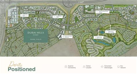 Emaar Park Field At Dubai Hills Estate Master Plan