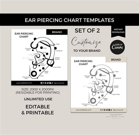 Editable Ear Piercing Chart Template Canva Printable Ear Piercings