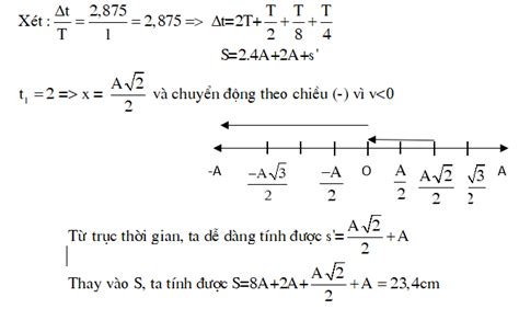 Cách Tính Vận Tốc Trung Bình Lớp 5 Hướng Dẫn Chi Tiết và Bài Tập Thực Hành