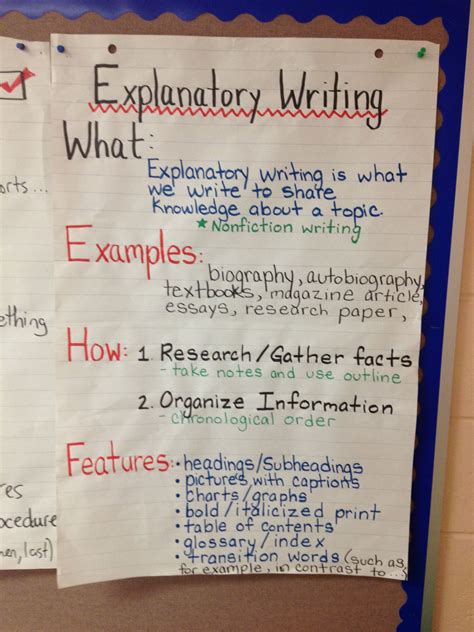 Grade 5 Expository Writing Prompts