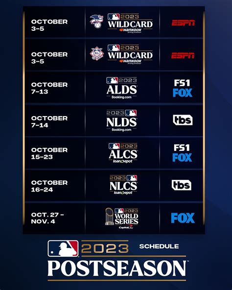 Chia S V I H N V Wild Card Mlb M I Nh T Cdgdbentre Edu Vn