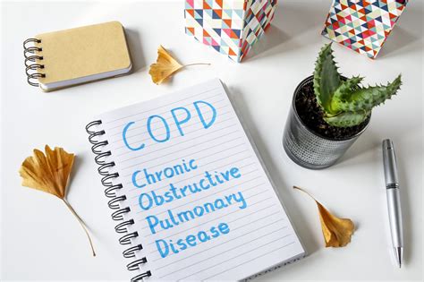 What Is A Copd Flare Up How To Identify And Handle Copd Exacerbations Bcbst News Center