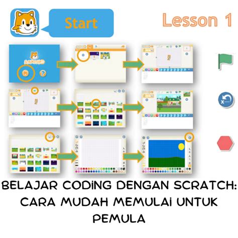 Belajar Coding Dengan Scratch Cara Mudah Memulai Untuk Pemula Algorista