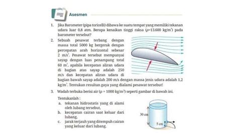 Kunci Jawaban Soal Fisika Kelas 11 Halaman 114 Tentukan Resultan Gaya