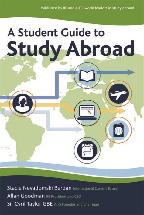 Learning Abroad