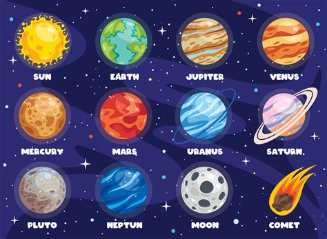 Cores Do Planeta Terra - Cores Dos Planetas Do Sistema Solar Imagens - ZULEDU