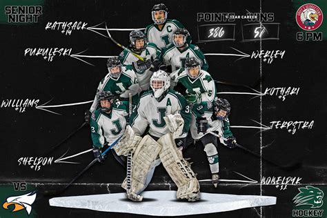 Jenison Hockey 2019 20 Behance