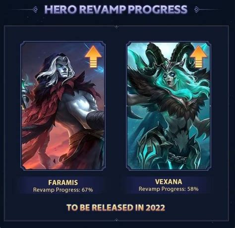 Faramis And Vexana Are The Next Heroes To Get A Revamp Game News 24