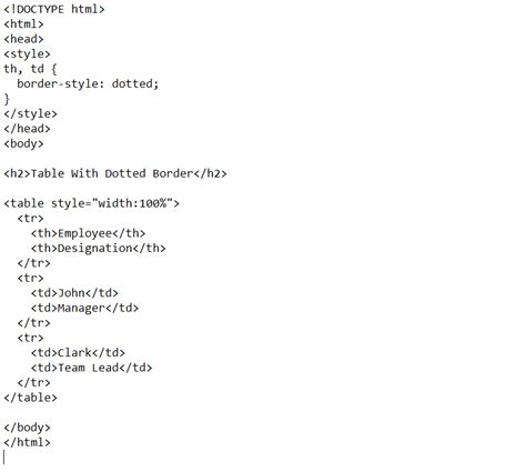 Html Table Invisible Border