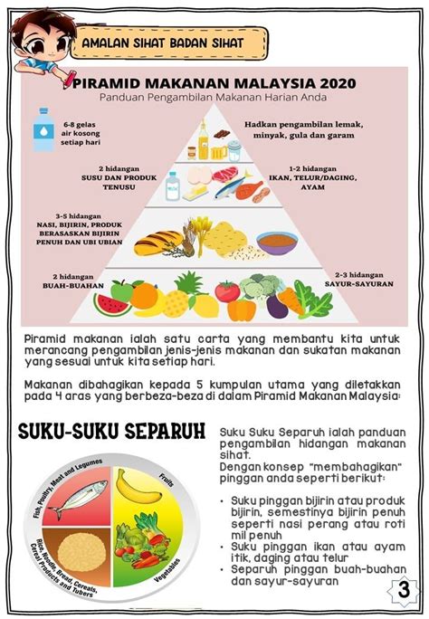 Pendidikan Kesihatan Tingkatan 2 Nota Ringkas Nbkomputer