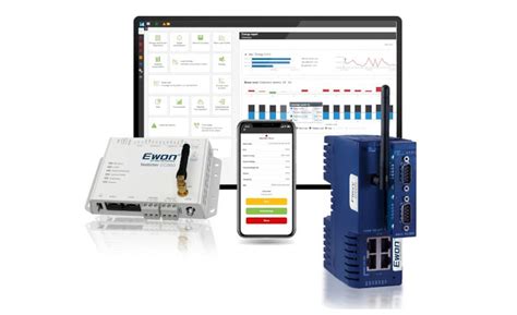 HMS Networks launches Ewon Talk2M Visualization