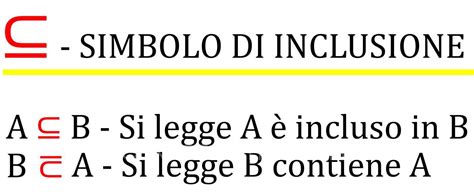 Teoria Degli Insiemi Informati Sardegna