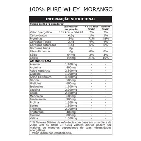 Pure Whey Sabor Morango Pote G Probiotica