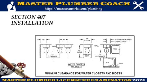 Chapter 4 – Plumbing Fixtures – EASY ENGINEERING