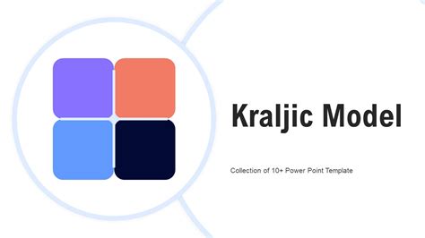 Top Kraljic Model Templates With Samples And Examples