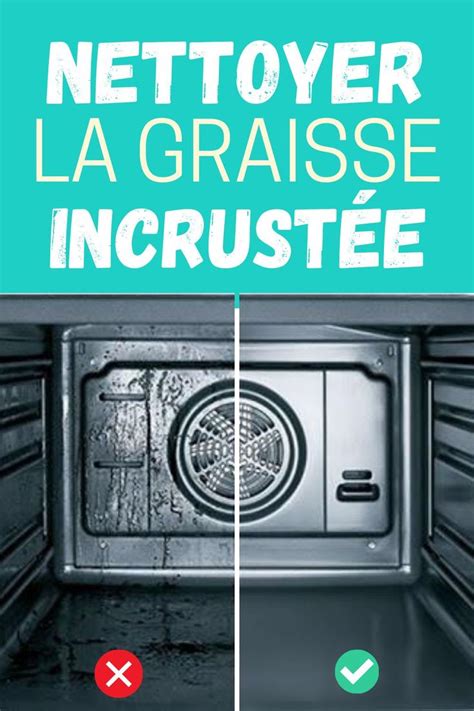 Nettoyer la graisse incrustée Graisse Nettoyant Liquide vaisselle