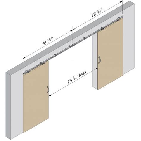 Sliding Door Hardware Kit For Doors Up To Lbs And Up To Thick