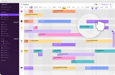 An Ultimate Guide To Gantt Charts For 2022 TheBrandBoy