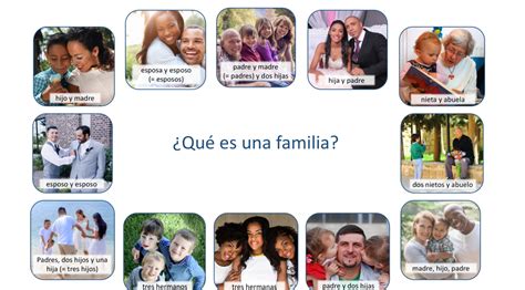 La Familia Latina ¿qué Es Una Familia Nuestra Comunidad Latina