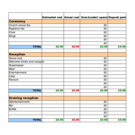 Wedding Budget Template Printable