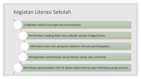 Gerakan Literasi Sekolah Pptx