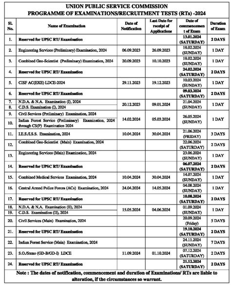 UPSC Calendar 2024 OUT UPSC Exam Calendar 2024 50 OFF