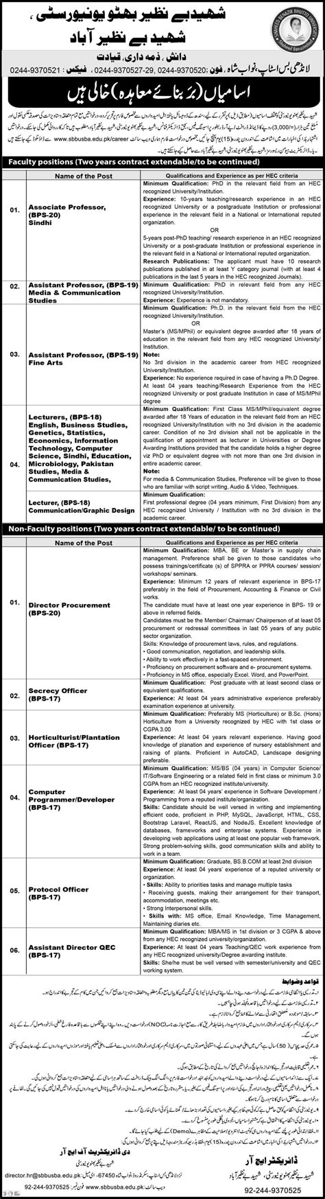 Jobs Available At Shaheed Benazir Bhutto University 2024 Job