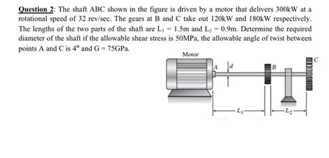 Solved Question 1 A Hollow Bronze Shaft Of 3 In Outer Chegg