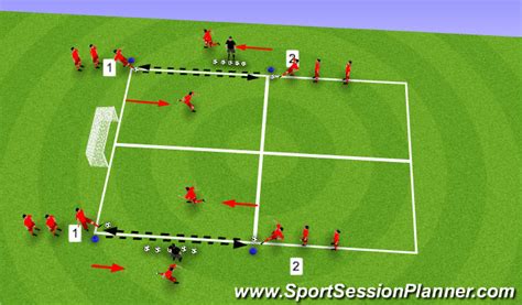 Football Soccer Basic Push Pass And Receiving Pass I Technical