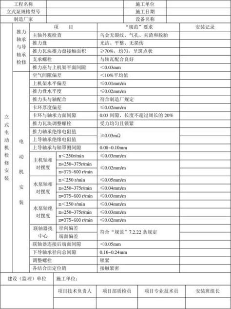 一般离心水泵安装记录 范文118