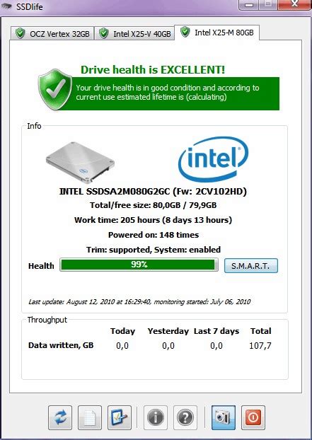 Top 5 Best SSD Health Check Softwares SSD Tester Tools