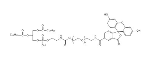 Dspe Peg Fitc，二硬脂酰基磷脂酰乙醇胺 聚乙二醇 异硫氰基荧光素 Mw2000 Udp糖丨mof丨金属有机框架丨聚集诱导发光丨