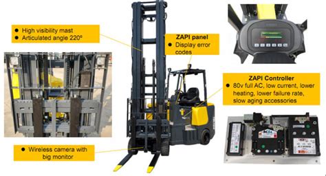 Elecgtric Articulated Forklift Supplier In China Forkfocus