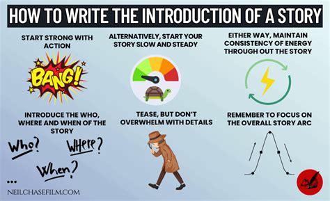 How to Write the Introduction in a Story: 5 Tips & Examples