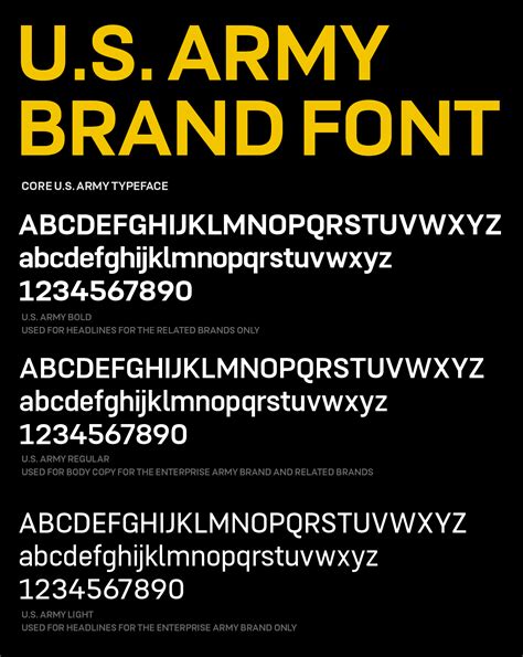 There Is Now An Official Us Army Font Rarmy