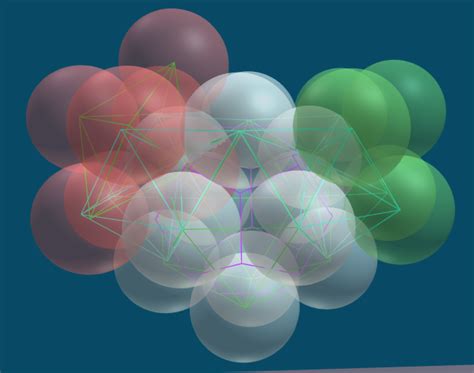 Structured Atom Model Ethereal Matters