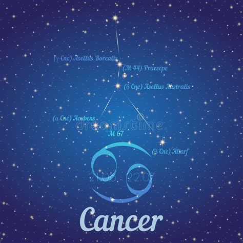 Zodiac Constellation Cancer Position Of Stars And Their Names Stock