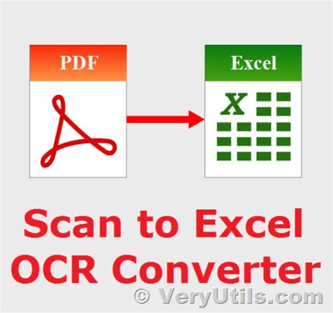 Convert Pdf Or Scanned Pdf To Excel With Veryutils Scan To Excel Ocr