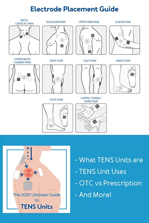 The Ultimate Guide To Tens Units Artofit