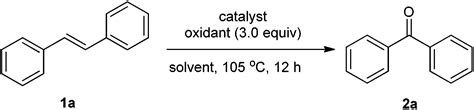 Tetraethylammonium Iodide Catalyzed Synthesis Of Diaryl Ketones Via The