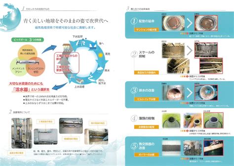 Dipole Mini Water High Density Flux Activated Water System Japan