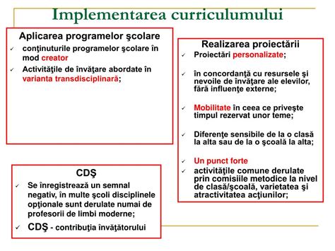 Ppt Consf Tuir Ea Cadrelor Didactice Din Nv M Ntul Primar