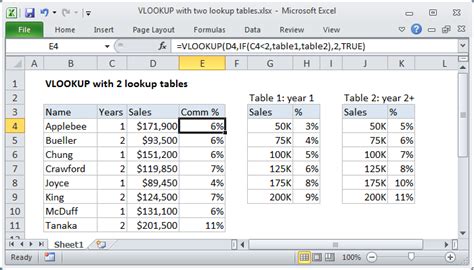 Excel Formula Vlookup With 2 Lookup Tables Exceljet