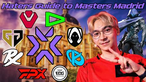 The Haters Guide To Masters Madrid Vct Youtube