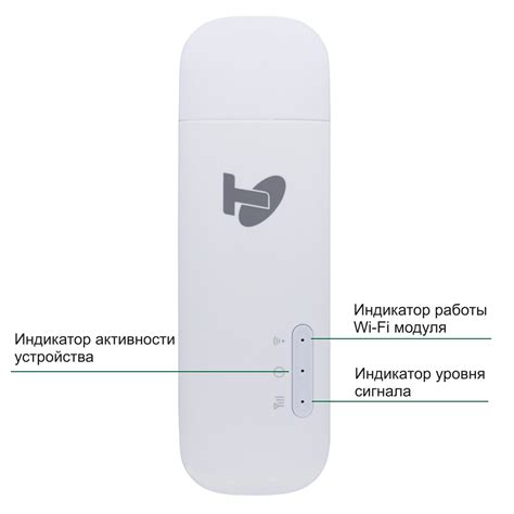 Модем Huawei E8372 3g4glte инструкция обзор Usb роутера настройка