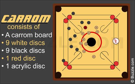 How To Play Carrom For Beginners Carrom Board Rules And Regulation