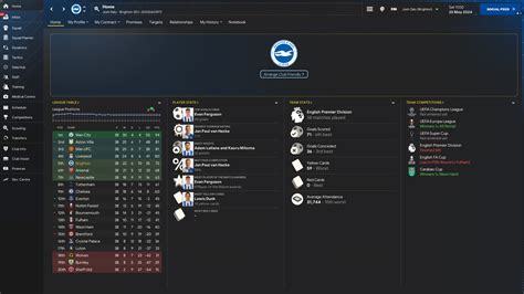 De Zerbi S Perfect Fm Tactics Win Rate Fm Scout