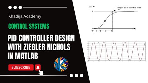 PID Controller Design With Ziegler Nichols Method Open Closed Loop In