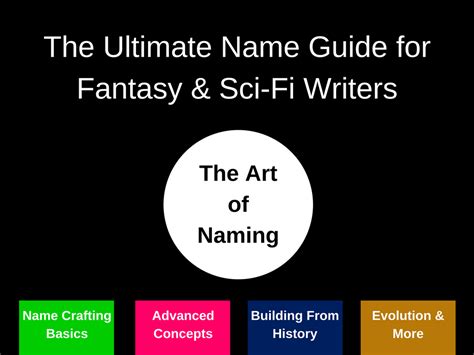 Ultimate Name Guide For Fantasy Sci Fi Writing And Worldbuilding